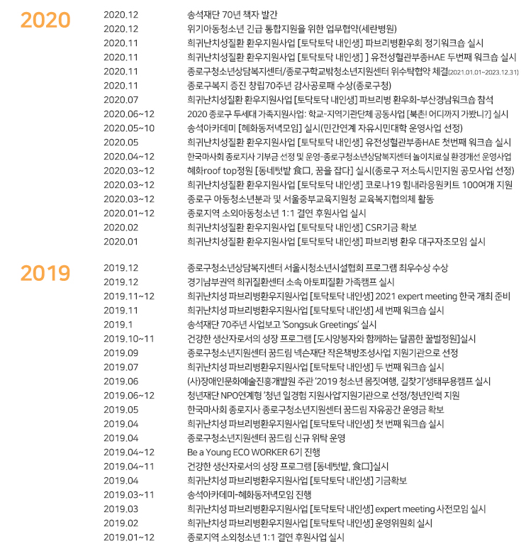 송석복지연혁_2019.jpg