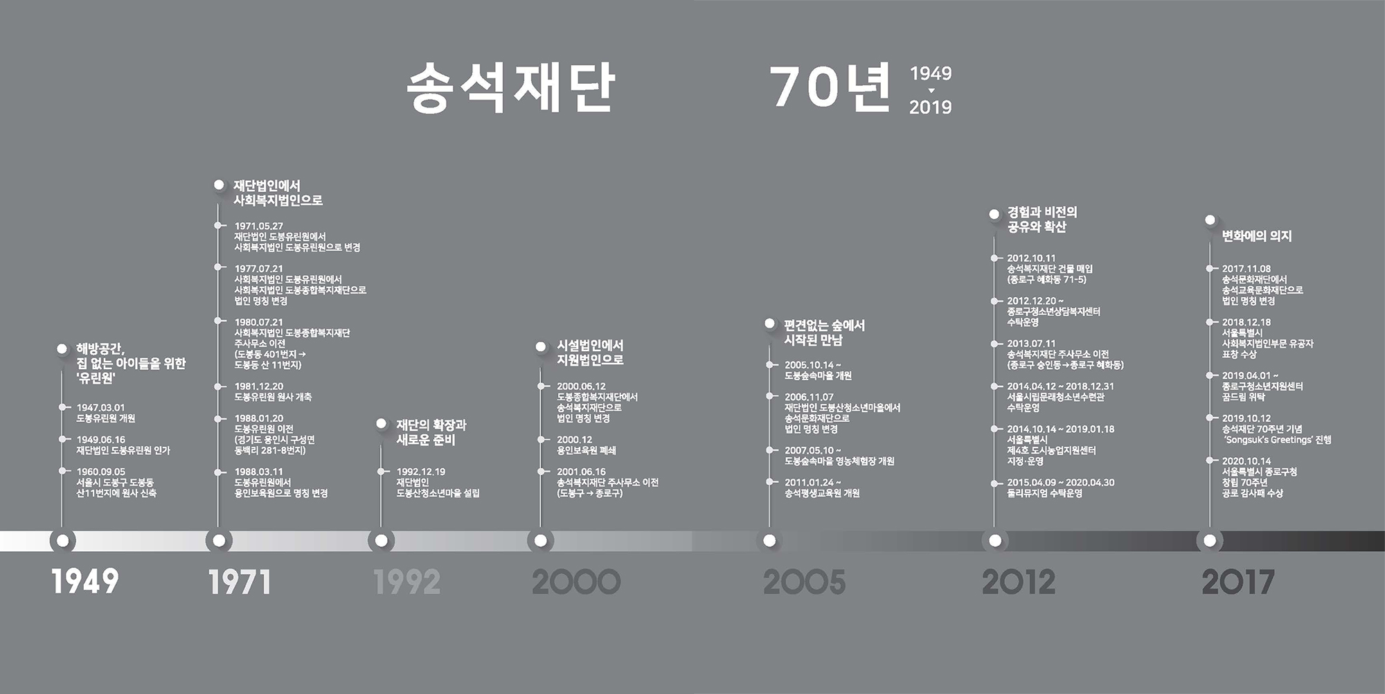 70주년_Page_028.jpg